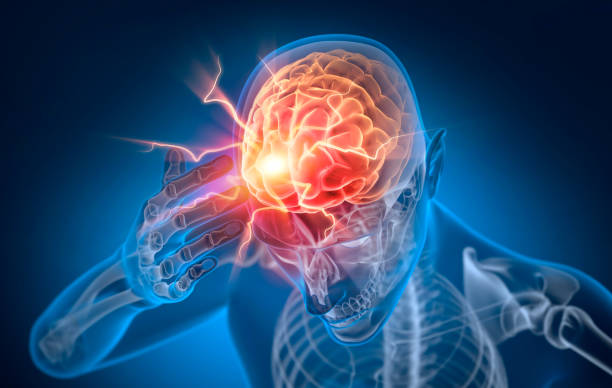 Traumatic Brain Injury