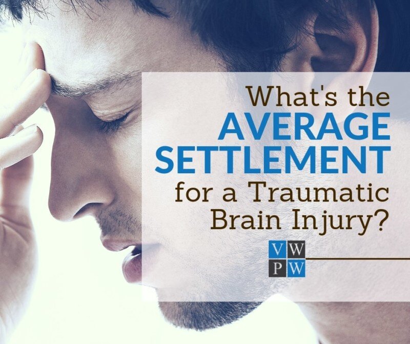 Average Settlement Amount for a Traumatic Brain Injury